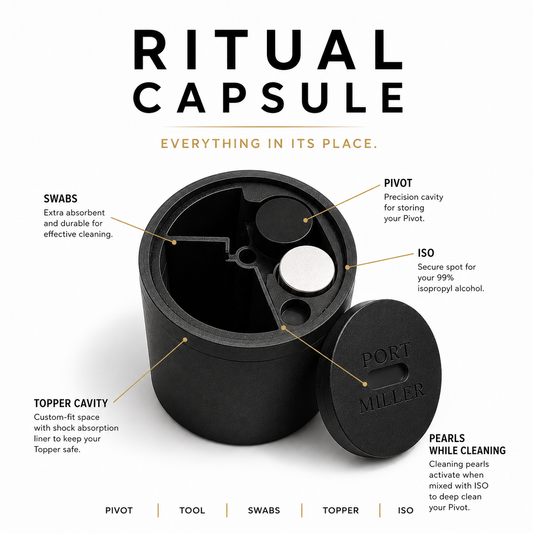 The Ritual Capsule — Pivot Edition