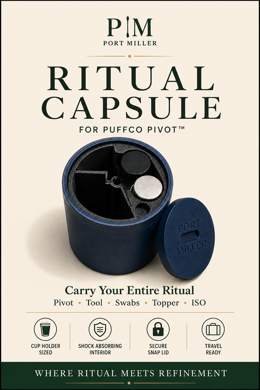 The Ritual Capsule — Pivot Edition